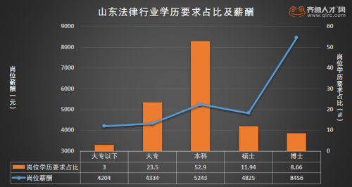 最新资讯 第576页