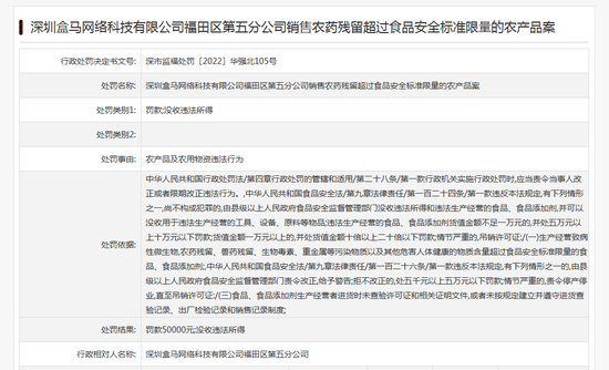 农药残留超标罚310０，农业安全与法规的紧迫议题