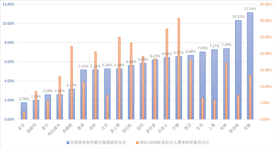 青岛、吐鲁番多地掀起全城大检查风暴