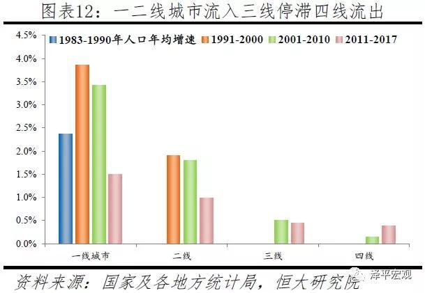 专家分析出生人口回升原因