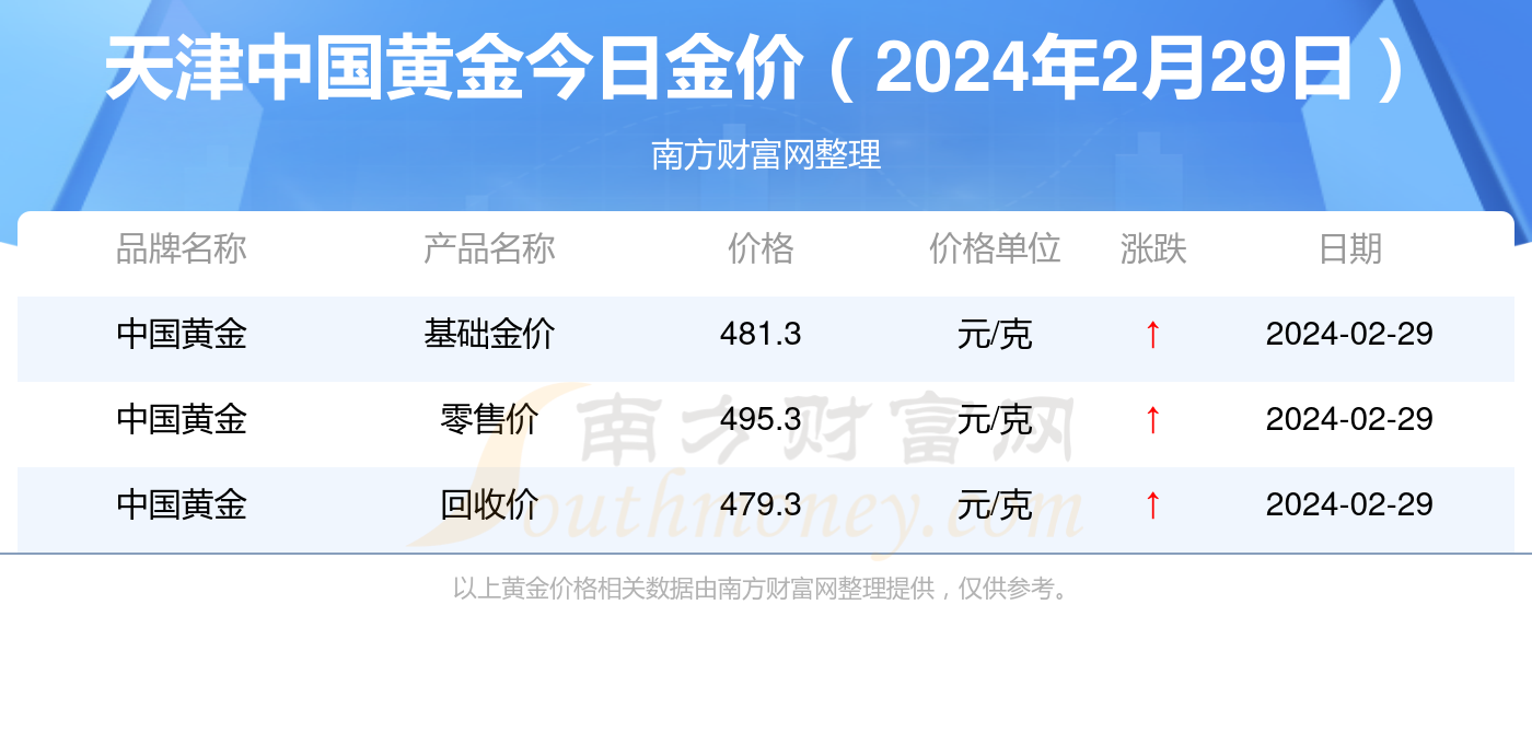 2025年1月20日 第43页