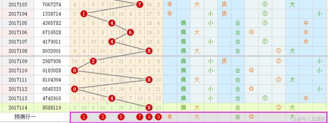 王中王一肖一码一特一中一家四口助你轻松理解数据分析,王中王一肖一码一特一中一家四口_{关键词3}