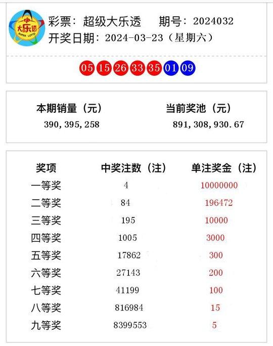 2024今晚新澳门开奖号码的胜利之路,2024今晚新澳门开奖号码_{关键词3}