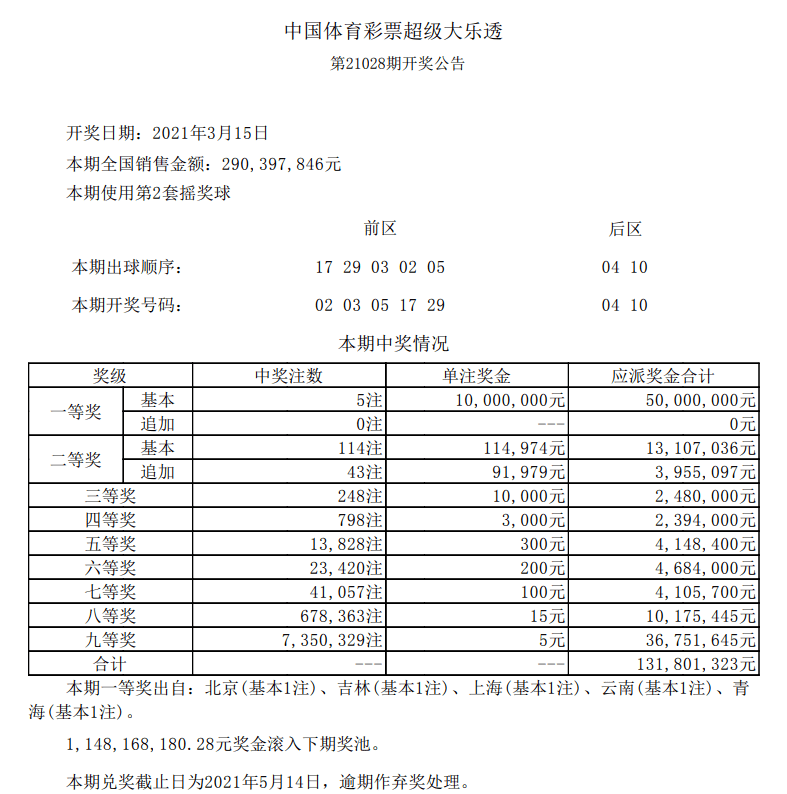 第3190页