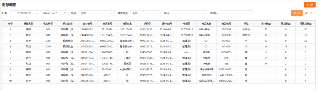 第3125页