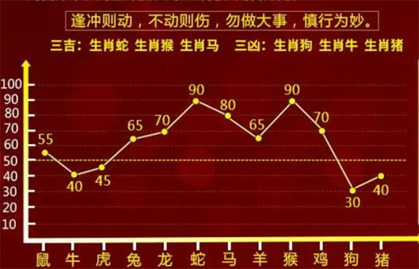 一肖一码100%-中助你实现目标的新策略,一肖一码100%-中_{关键词3}