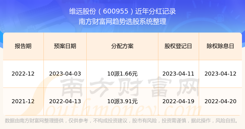 2024年澳门历史记录助你实现突破的新方法,2024年澳门历史记录_{关键词3}