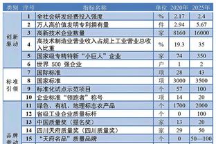 62827澳彩资料查询揭示幸运数字的选择原则,62827澳彩资料查询_{关键词3}