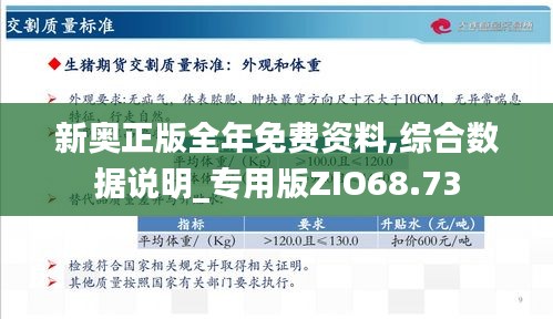 2024新奥精准正版资料内部数据与竞争分析,2024新奥精准正版资料_{关键词3}