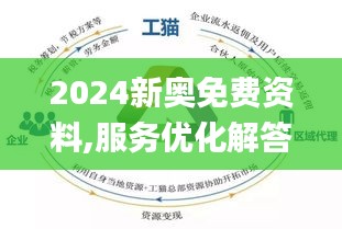 2024年新奥正版资料免费大全助你轻松掌握数据趋势,2024年新奥正版资料免费大全_{关键词3}