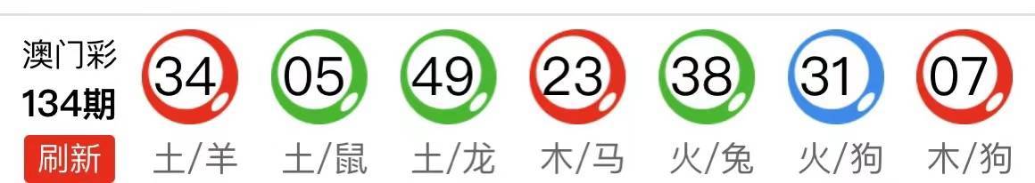 第3605页