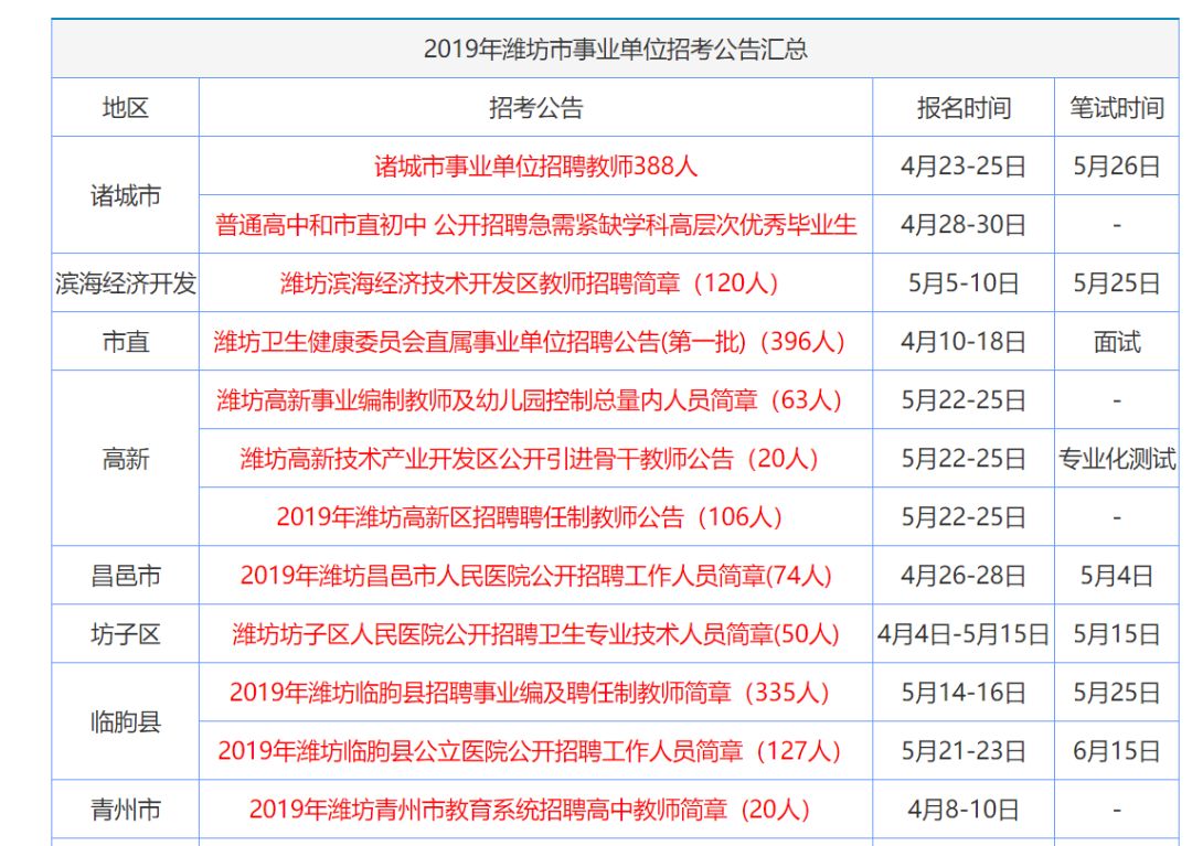 2024年香港正版资料更新时间在酒吧中畅谈，激发灵感与创意,2024年香港正版资料更新时间_{关键词3}