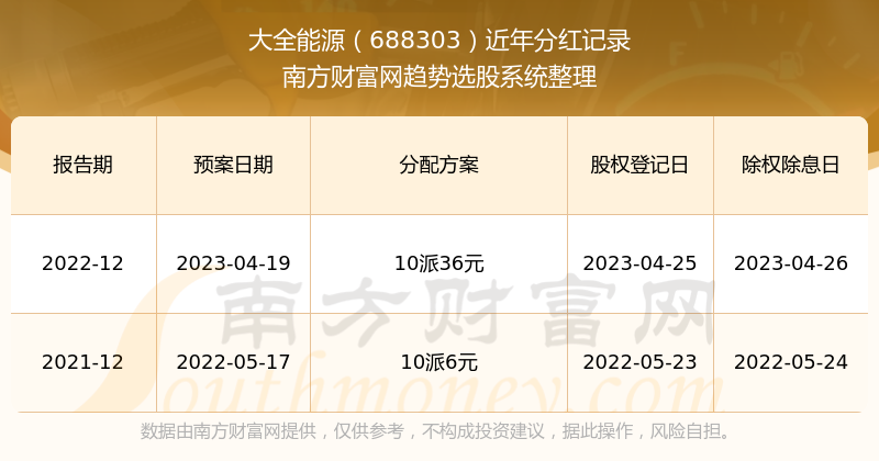 2024年全年資料免費大全優勢助你实现目标的有效路径,2024年全年資料免費大全優勢_{关键词3}