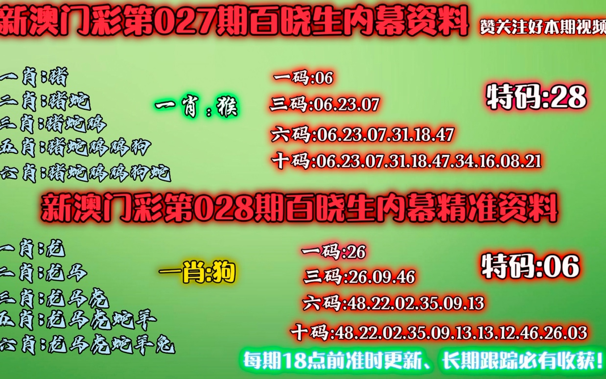 今期澳门一肖一码一码趋势预判与战略规划,今期澳门一肖一码一码_{关键词3}