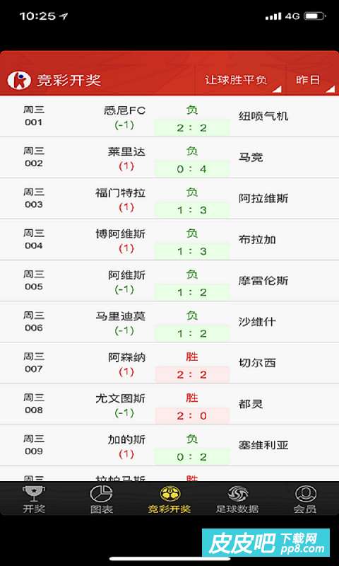 香港4777777的开奖结果揭秘最新商业趋势,香港4777777的开奖结果_{关键词3}