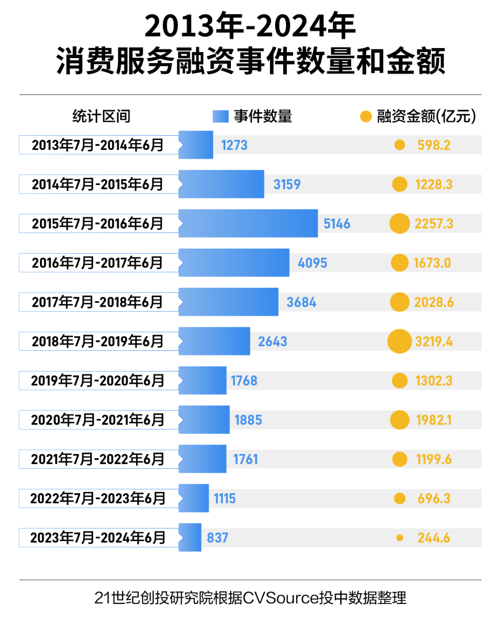 2024年新奥历史开奖号码发展潜力的评估,2024年新奥历史开奖号码_{关键词3}