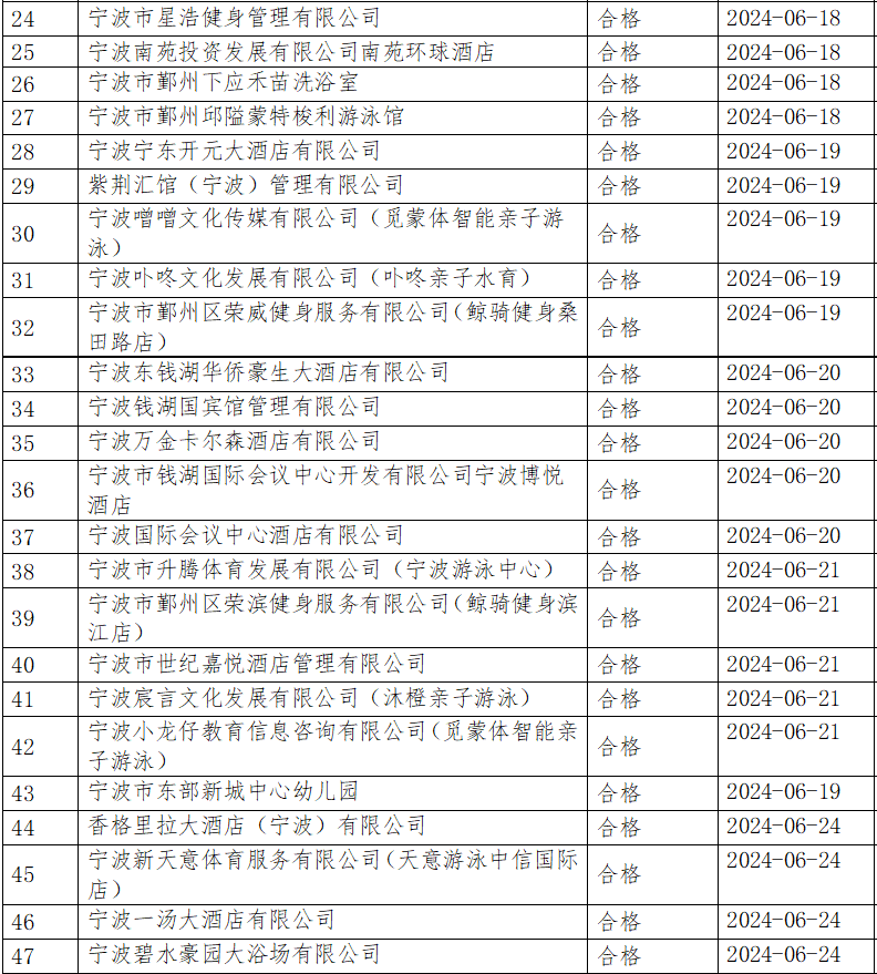 澳门六开奖结果2024开奖记录查询表的胜利之路,澳门六开奖结果2024开奖记录查询表_{关键词3}