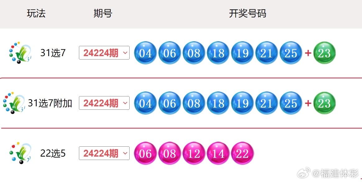 新澳门开奖结果2024开奖记录查询发掘潜在增长领域,新澳门开奖结果2024开奖记录查询_{关键词3}