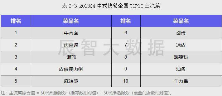 新门内部资料最新版本2024年洞察行业竞争格局,新门内部资料最新版本2024年_{关键词3}