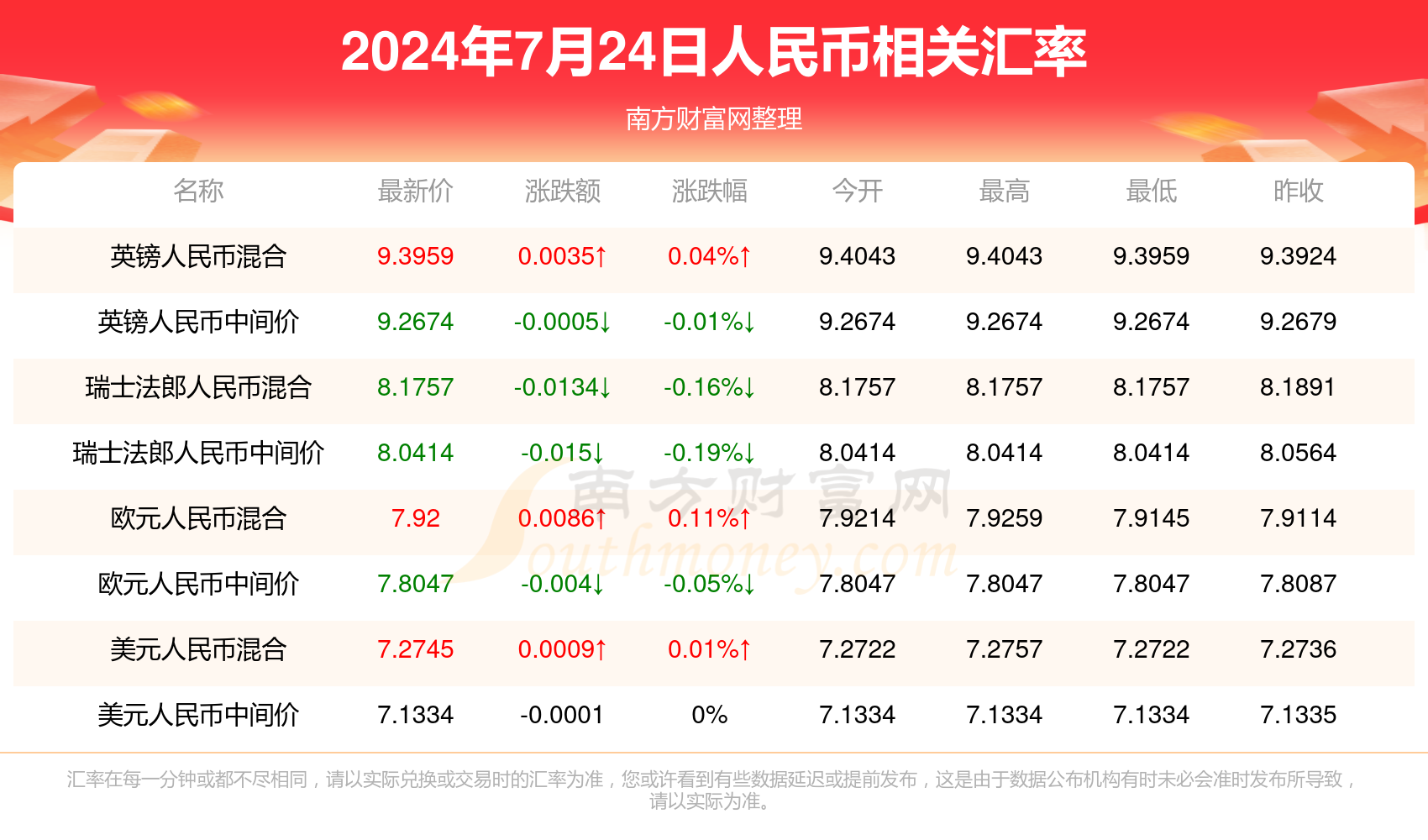 2024今晚澳门开什么号码揭秘最新科技动态,2024今晚澳门开什么号码_{关键词3}