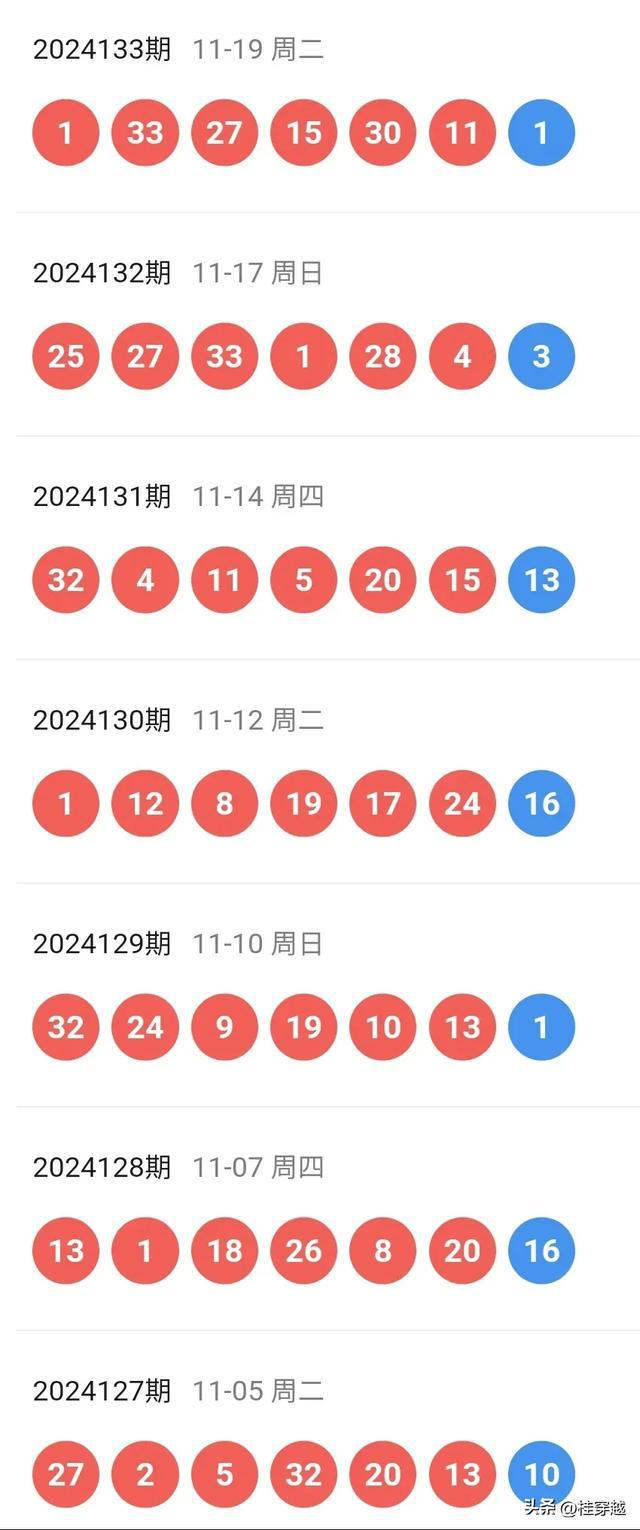 2024年新澳历史开奖记录揭秘最新商业模式,2024年新澳历史开奖记录_{关键词3}