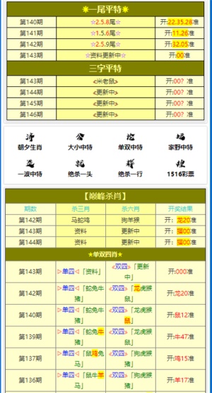 2024年黄大仙三肖三码助你轻松制定目标计划,2024年黄大仙三肖三码_{关键词3}