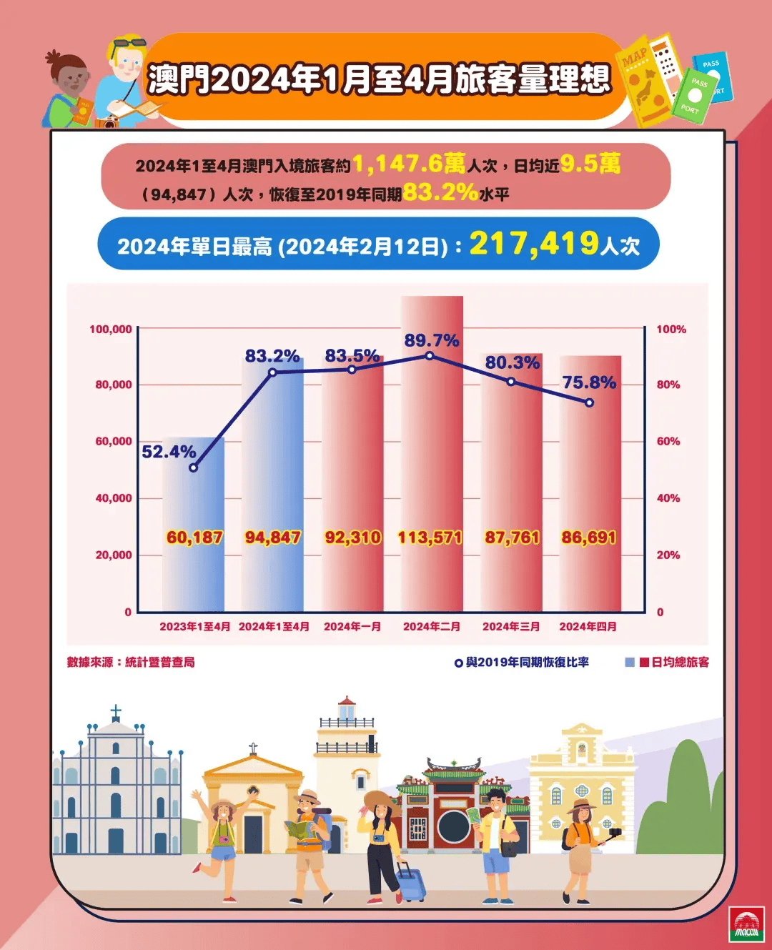 游戏开发 第92页