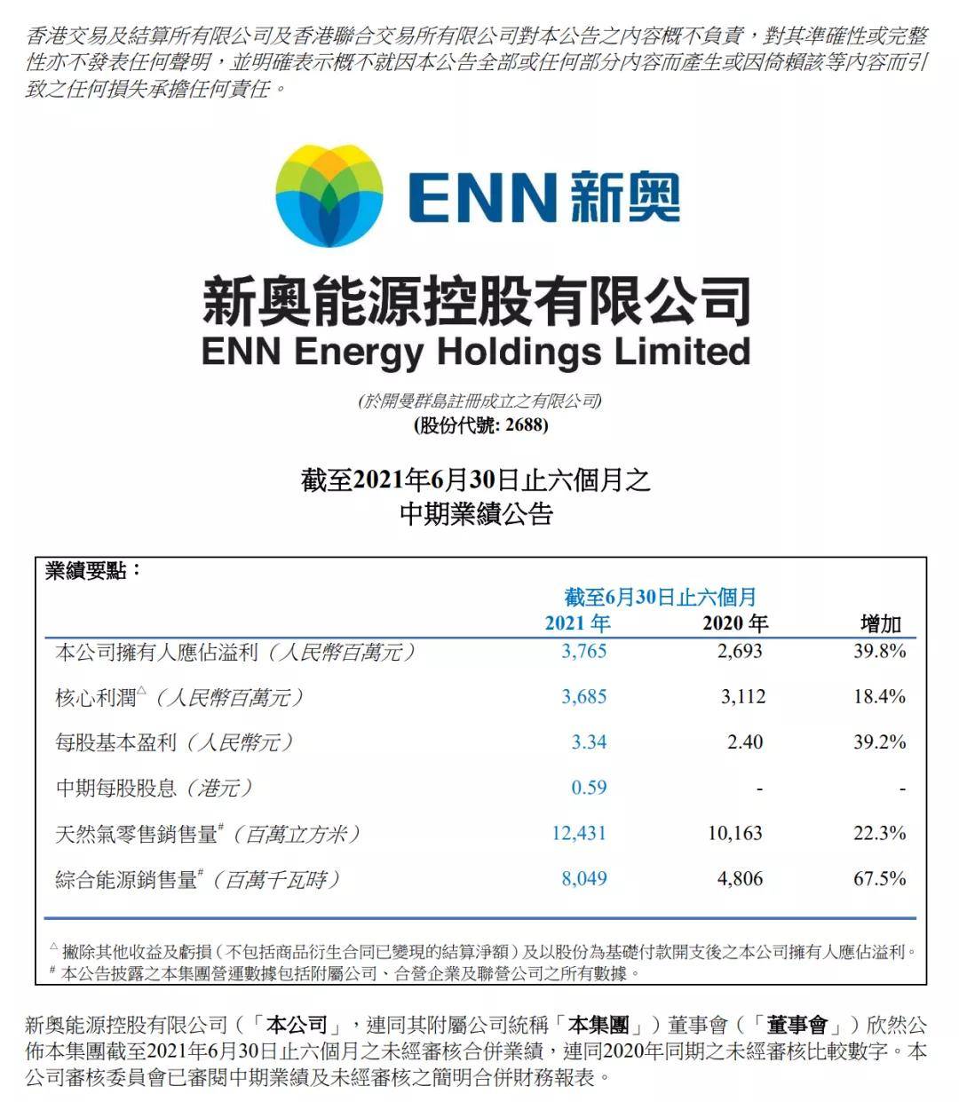 新奥最快最准的资料优化资源利用率,新奥最快最准的资料_{关键词3}