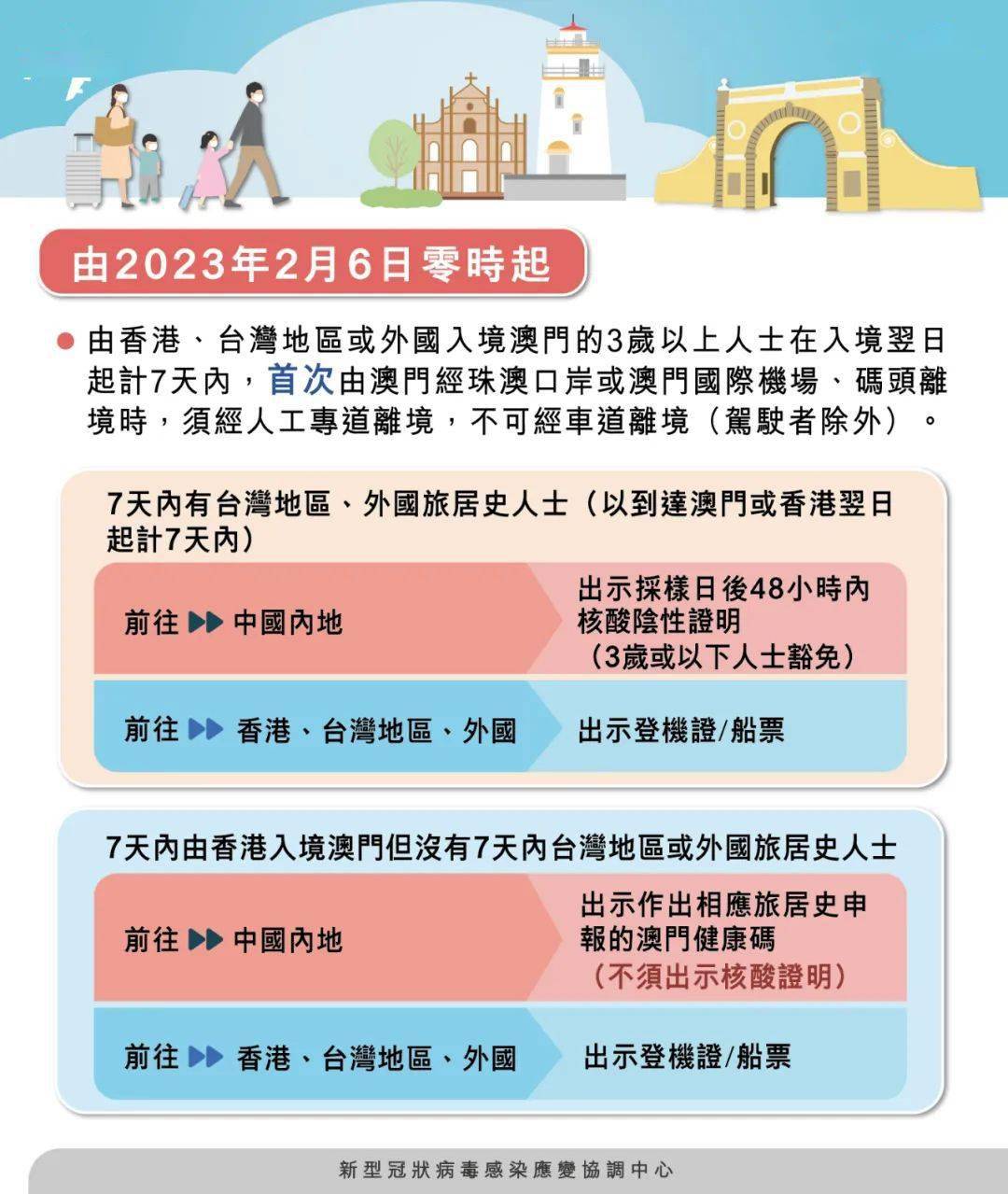 新澳门期期准新机遇与挑战的全面分析,新澳门期期准_{关键词3}