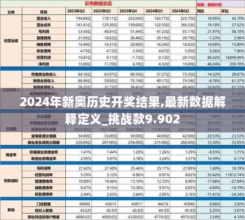 2024新奥历史开奖记录公布行业竞争分析与应对,2024新奥历史开奖记录公布_{关键词3}