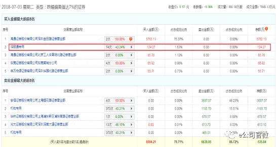 胖东来春节前单日销售额超1.3亿的惊人业绩