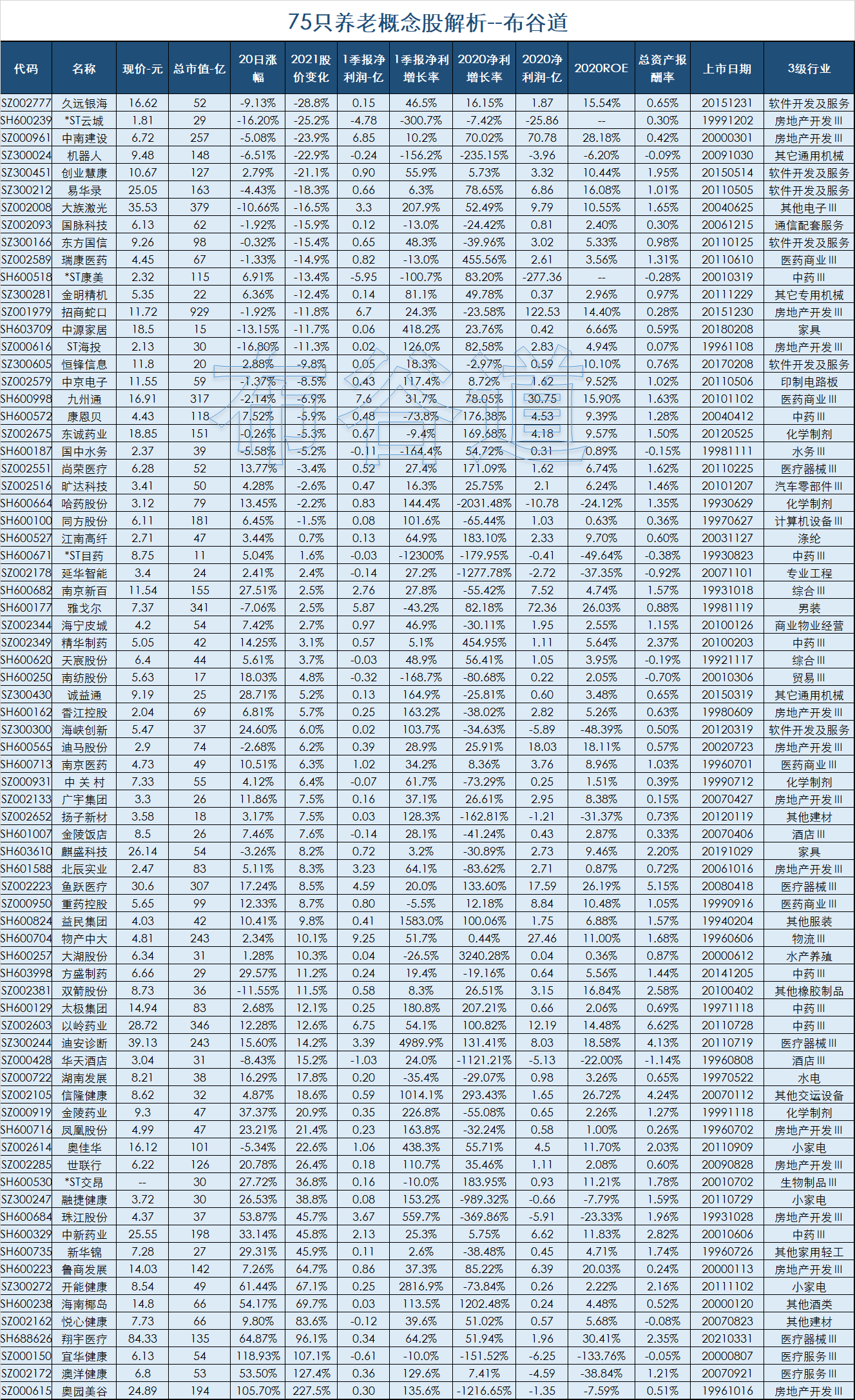 16岁，笔与软件的奋斗，一个肝的力量