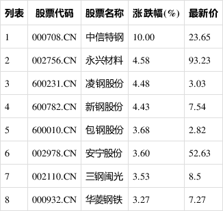 2025年1月27日 第24页