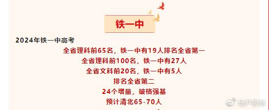 2024年一肖一码一中助你轻松掌握市场分析,2024年一肖一码一中_{关键词3}