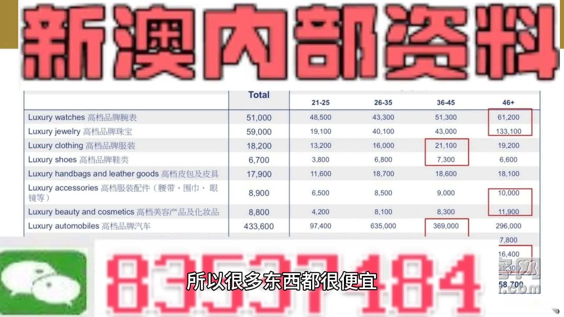 626969澳彩资料大全2022年新亮点助你规划未来的蓝图,626969澳彩资料大全2022年新亮点_{关键词3}