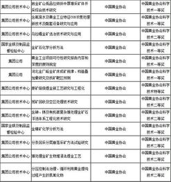 2024年管家婆正版资料推动创新和变革,2024年管家婆正版资料_{关键词3}