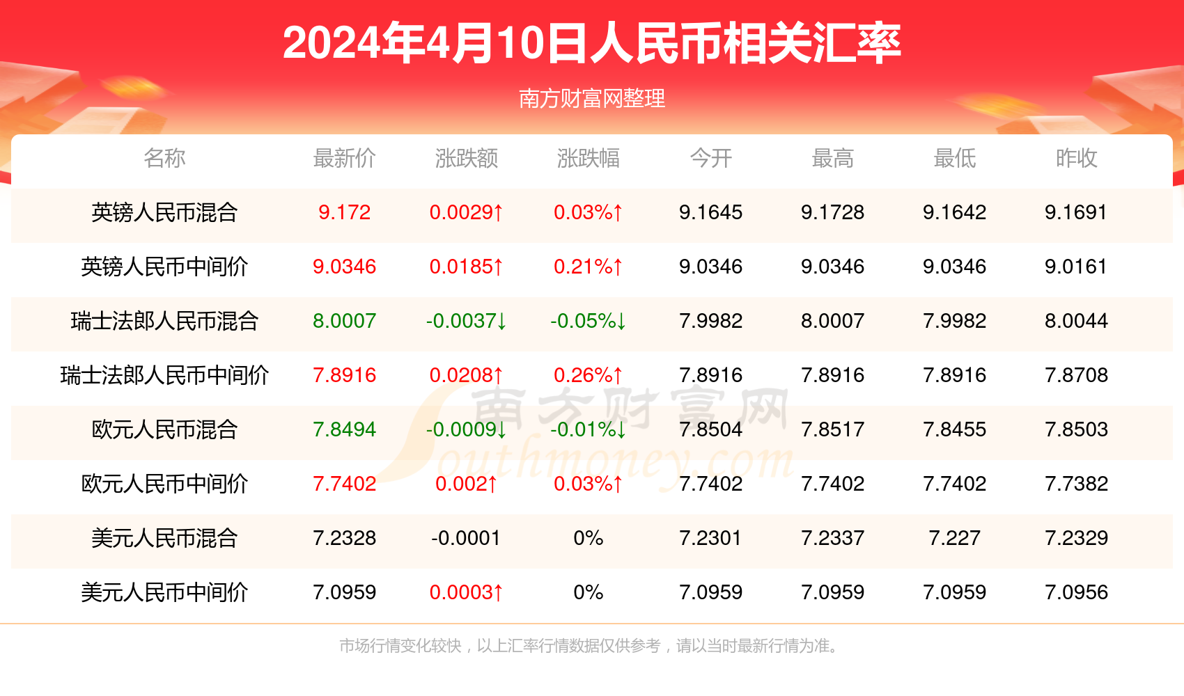 新澳门330期开奖号码探索宇宙的奥秘，寻找未知的星辰,新澳门330期开奖号码_{关键词3}