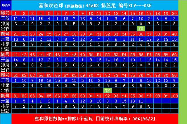 技术支持 第386页