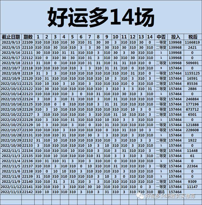 四肖期期准四肖期准开助你实现突破的新方法,四肖期期准四肖期准开_{关键词3}