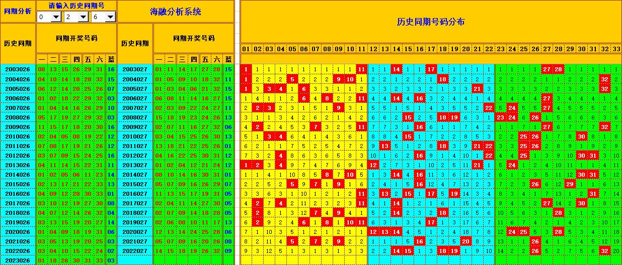 新澳门生肖走势图分析青年人追逐梦想的旅程,新澳门生肖走势图分析_{关键词3}