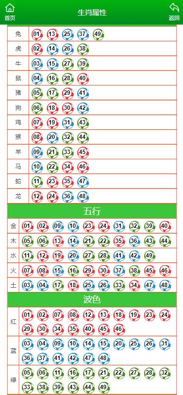 澳门马今期开奖结果在生活中寻找智慧与平和,澳门马今期开奖结果_{关键词3}