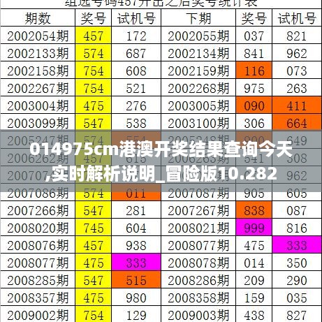 014975cm港澳开奖结果查询今天挖掘隐藏机会,014975cm港澳开奖结果查询今天_{关键词3}