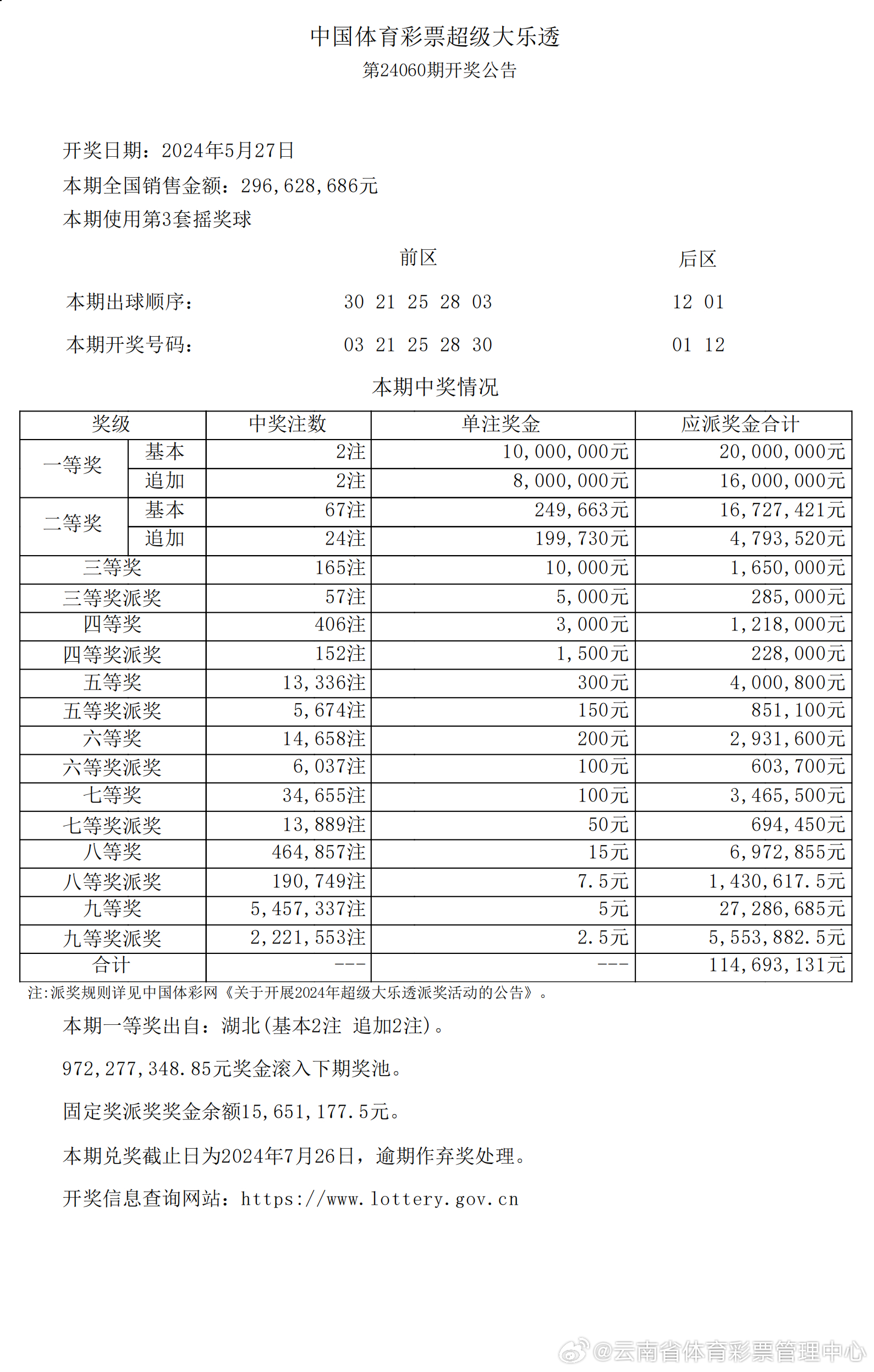 2024年新澳开奖结果揭示数字选择的心理学,2024年新澳开奖结果_{关键词3}