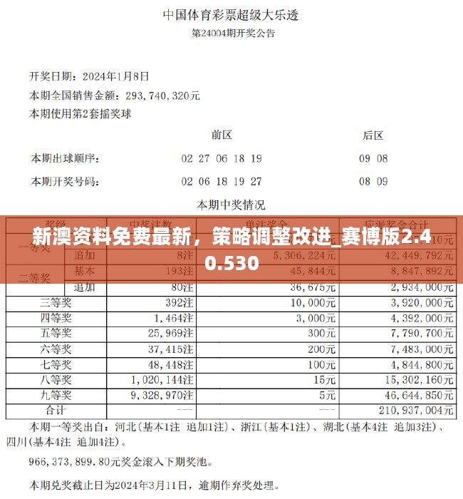 新澳资料免费最新正版新兴行业的投资机会,新澳资料免费最新正版_{关键词3}