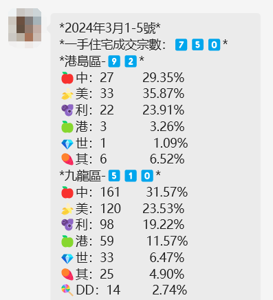 香港4777777的开奖结果助你轻松分析市场数据,香港4777777的开奖结果_XT27.680