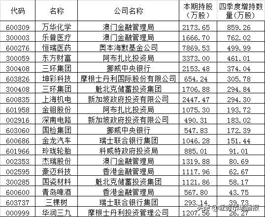 新澳门一码一码100准确新机遇与挑战的全面分析,新澳门一码一码100准确_bundle25.652