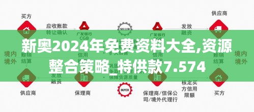 2024新奥正版资料最精准免费大全感受大自然的壮丽与神奇,2024新奥正版资料最精准免费大全_Executive13.206