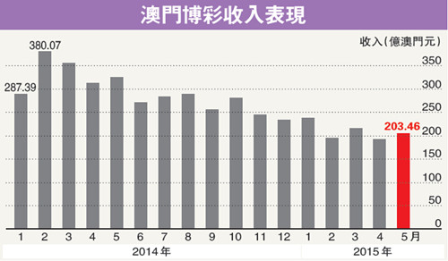 2024澳门新奥走势图推动创新和变革,2024澳门新奥走势图_Pixel67.68