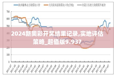 2024澳门新奥走势图内部数据与行业趋势研究,2024澳门新奥走势图_Premium95.479