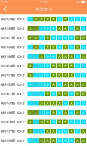 澳门一码一肖100准吗新机遇与挑战的前景分析,澳门一码一肖100准吗_ios45.433